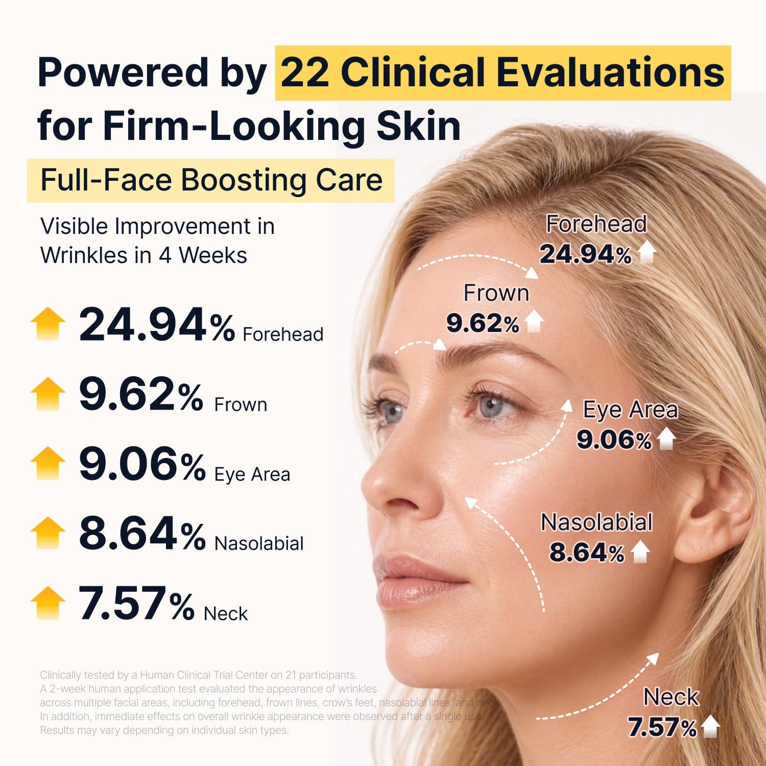 image:imageSUNGBOON EDITOR Toy Story 5 Firming Skincare Duo Intensive Silk Peptide EGF Ampoule 135 fl oz amp Deep Collagen Retinol Capsule Cream 169 fl oz