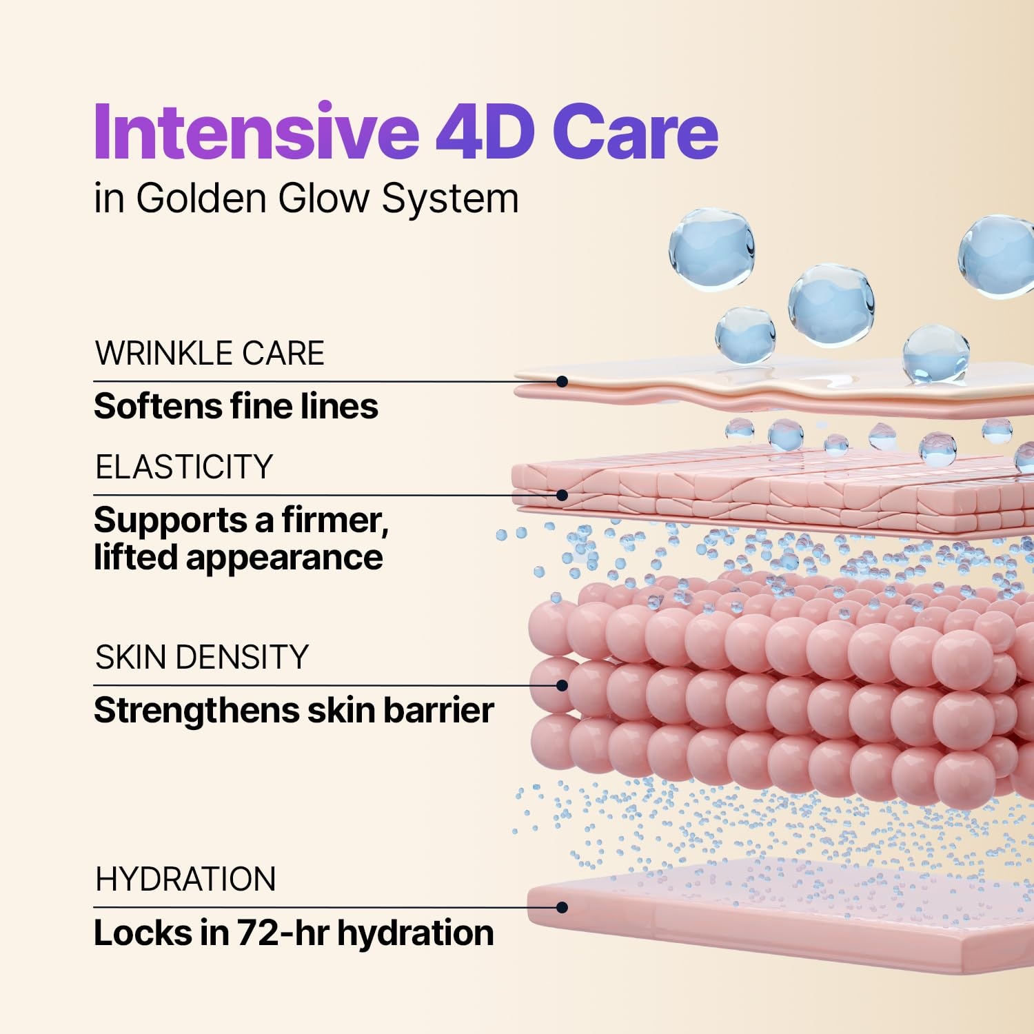 image:imageSUNGBOON EDITOR Deep Collagen Gold Overnight Mask TOY STORY 5 EDITION 4EAGoldToy Story 5